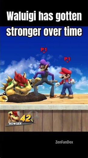 Evolution of Waluigi in Smash Bros.