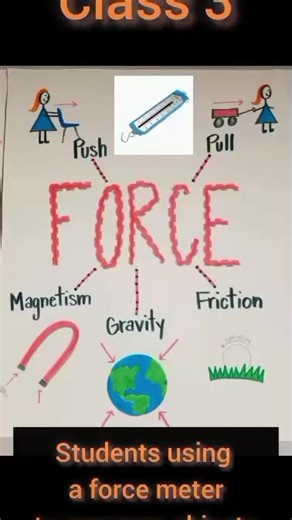 Step School on Instagram: "Class 3 students explored the concept of mass by measuring different objects using a force meter. Through this hands-on activity, they actively participated, learned with excitement, and enjoyed discovering how objects can have different masses. 📞 𝗖𝗼𝗻𝘁𝗮𝗰𝘁 𝘂𝘀 0316 8224761, 021- 34960038 👉 Location https://maps.app.goo.gl/GzfRjNZJtfq8BA227 #STEPSchools #AdmissionsOpen #Karachi #21stCenturyLearning #STEAMEducation #ProjectBasedLearning #Elearning #Robotics #tae