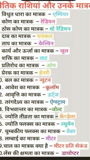 Most important physical quantity and the units
