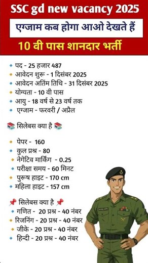 SSC GD New vacancy 2025-26 || SSC GD syllabus 2025 SCC Exam date 2025 #sscgd2025 SSC form Last date