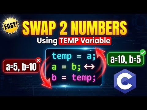 C Program to Swap Two Numbers Using Temporary Variable | Complete Tutorial for Beginners