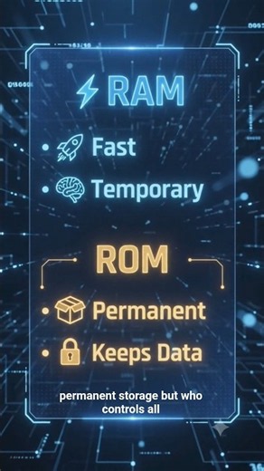 ⚡ RAM vs ROM Explained in 30 Seconds | What's the Difference? | Electronics Basics #viralshorts #fyp