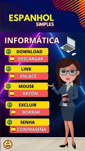 Computer Spanish #simplespanish #spanish