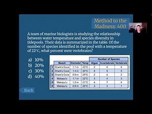 GED Science Review: Method to the Madness 400