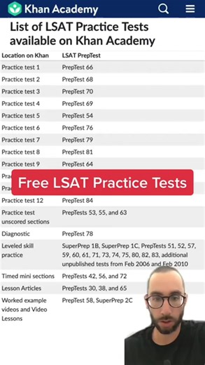 Free Easy LSAT Cheat Sheet: https://bit.ly/easylsat LSAT Unplugged Courses: http://lsatblog.blogspot.com/p/lsat-course-packages.html LSAT Schedules: http://lsatblog.blogspot.com/p/month-lsat-study-schedules-plans.html LSAT Blog Free Stuff: http://lsatblog.blogspot.com/p/lsat-prep-tips.html Best LSAT Prep Books: https://lsatblog.blogspot.com/p/best-lsat-prep-books.html LSAT Unplugged Podcast: https://podcasts.apple.com/us/podcast/lsat-unplugged/id1450308309?mt=2 LSAT Unplugged Instagram: https://