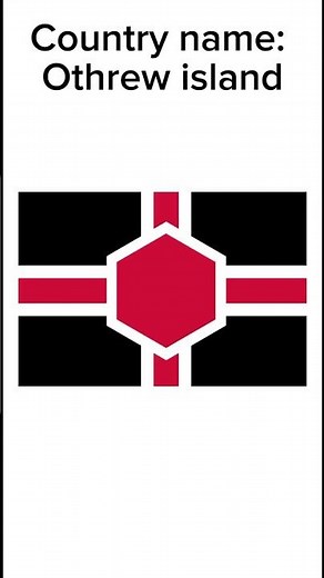 Creating fictional countries! Part 1 #shorts #geographythroughmaps