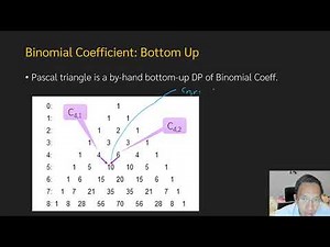 Algorithm Design 5-3: Binomial Coefficient