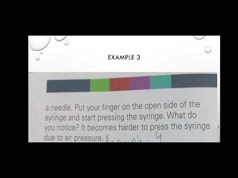 6th Science| Evidence for the particles Model