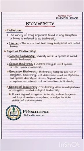 Biodiversity PYQs + MCQs | TET Exam Booster 🌿