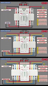 59 reactions · 9 comments | Single phase ATS (Automatic Transfer...