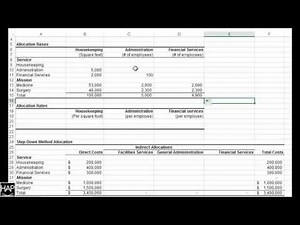 Step Down Cost Allocation