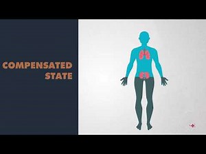 ABG Made Easy: Understanding Arterial Blood Gases NCLEX