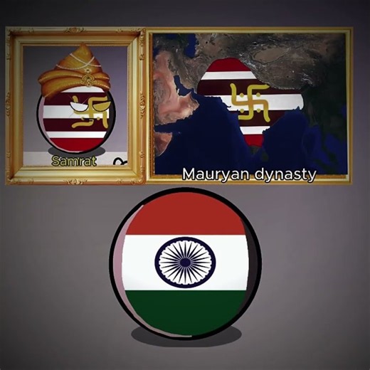 Looking back at the glorious past #countryballs #history #map