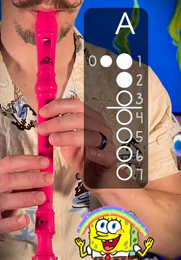 Learn to Play the SpongeBob SquarePants Theme on Recorder