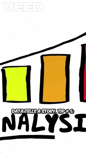 Load Testing Interview Tips, Load Tester, Software, Interview Preparation, Top 10 Technical Tips