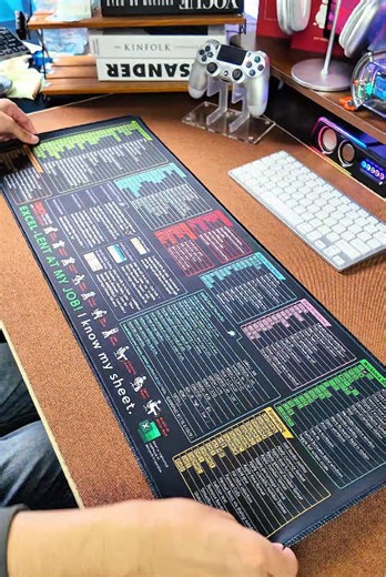 Shortcut Key Mouse Pad #mousepad #keypad #computeraccessories #tiktokcreaterinsight #deskmat