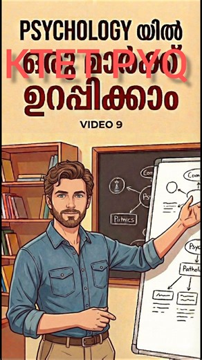 KTET PSYCHOLOGY PYQ|WATCH FULL VIDEO|PART 9