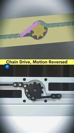 Chain Drive Motion Reversed 😱 | Mechanical Engineering Magic