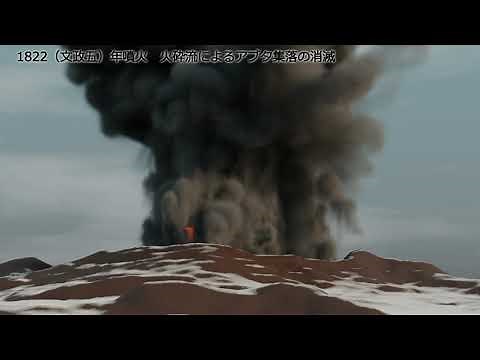 Eruption History of Usu Volcano