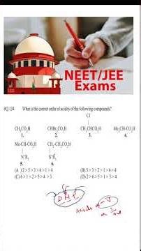 Inductive Effect Made Easy! | Master Inductive Effect in 60 Seconds! ⚡️ #NEET #jee