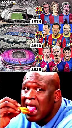 Evolution of FC Barcelona | Stadium & Legendary Players
