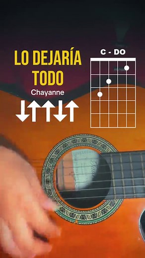 Cómo tocar 'Lo Dejaría Todo' de Chayanne en guitarra