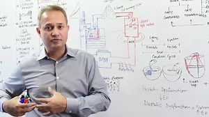 5.2K reactions · 796 shares | "It's like Netflix for medical...