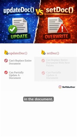 Most devs misuse setDoc() — and overwrite data without realizing it. Here’s when updateDoc() is the safer choice. • If the field exists, its value is updated. • If the field does not exist, it is added. • All other fields remain untouched.  Full video tutorial link is in the comments | HTML & CSS Developers | Facebook