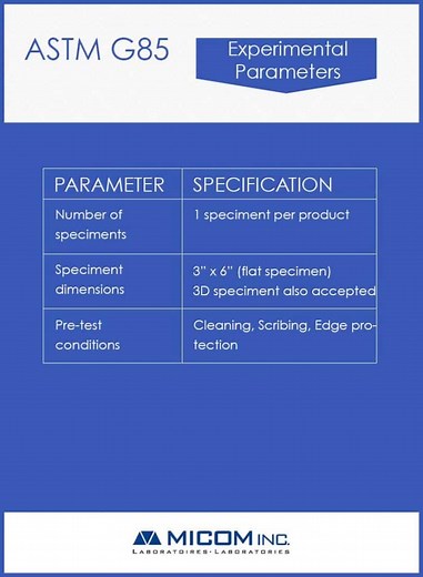 ASTM G85 is a practice for modiﬁed salt spray (fog) testing