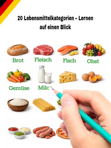 20 Lebensmittelkategorien auf einen Blick – Deutsch lernen