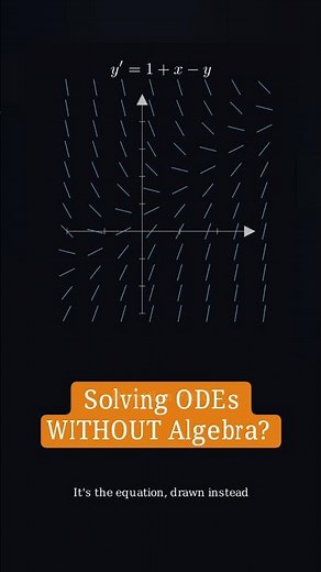 Solving Differential Equations WITHOUT Algebra 🤯