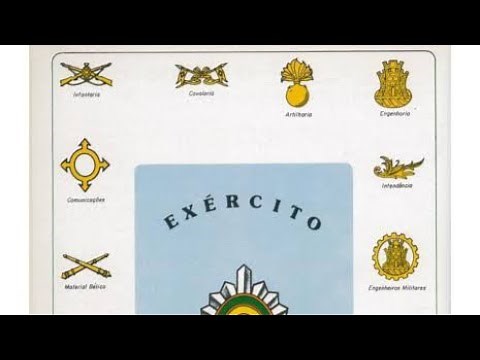 Armas, Quadros e Serviços do Exército Brasileiro - Especialidades. ‪@guerra_artigos‬