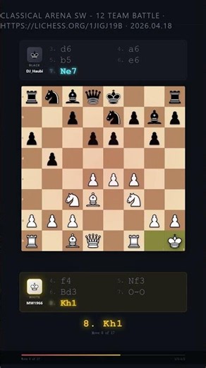 MW1966 vs DJ_Haubi | Modern Defense: Pseudo-Austrian Attack 🤝 #Shorts