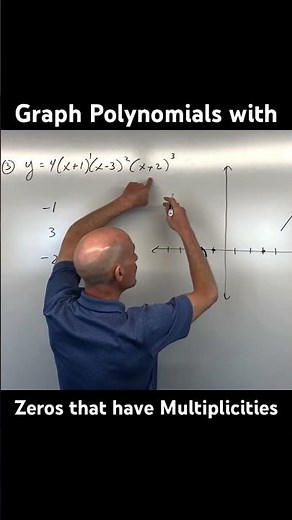 The Shape of Polynomial Graphs that have Zeros with Multiplicities