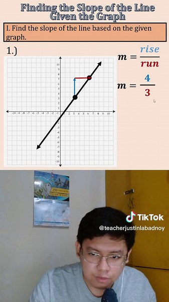 Slope of the Line: Understanding Line Graphs
