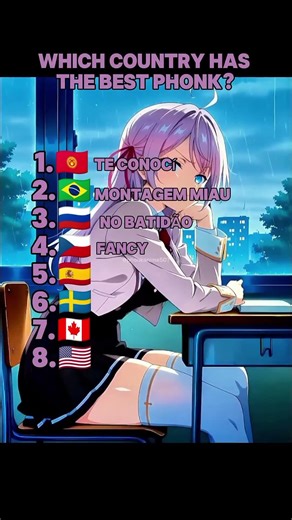 #ncsmusic #viral #viralvideo #music #dub #trending #trendingshorts