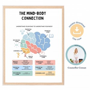 Mind Body Connection Poster, Brain Anatomy Print, Therapy Office Decor, Brain Parts, Human Brain, Stress Management, EMDR, CBT, Fight Flight - Etsy