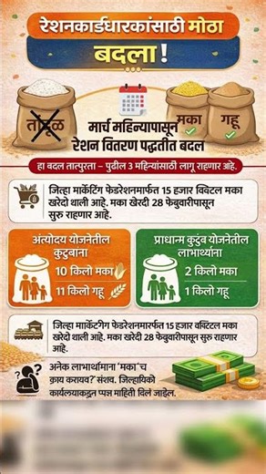 Ration card yojna Maharashtra 2026 | important update ration card smart card