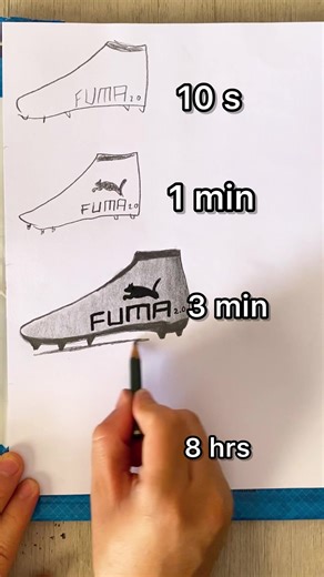 The Best Messi's Boots: Part 7779 Uncovered