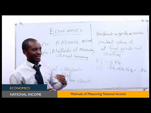 DARASA ONLINE: ECONOMICS (NATIONAL INCOME)