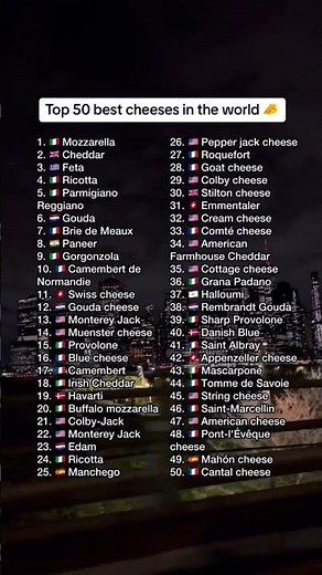 Top 50 Best Cheeses in the World 🧀 Ultimate Cheese Ranking