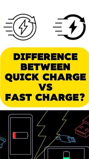 Quick Charge vs Fast Charge⚡ पूरा फ़र्क समझो | कौन सा ज़्यादा तेज़ है? #shorts #technews