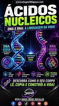 Ácidos nucleicos (DNA e RNA) #educação #enem #estudos #pedagogia
