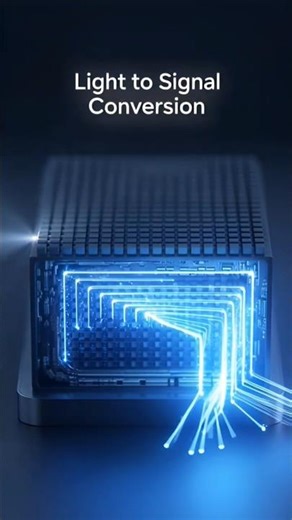 📱 How a Smartphone Camera Works | How Phones Capture Photos Explained