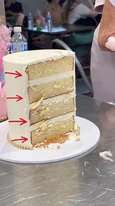 6.9K views · 40 reactions | Layers and Tiers ❤️六‍ I definitely...