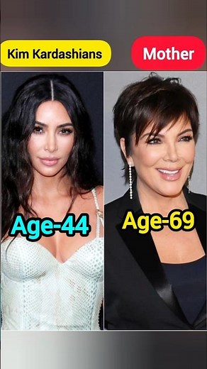 Kim Kardashian Family Members | Parents, Siblings & Personal Life | Kardashian-Jenner Clan