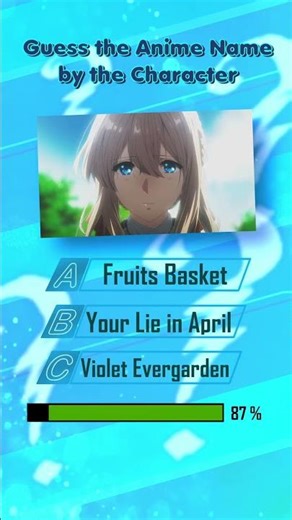 Guess the Anime Name by the Character 02 #anime #animequiz #animecharacter #quiztime #animename
