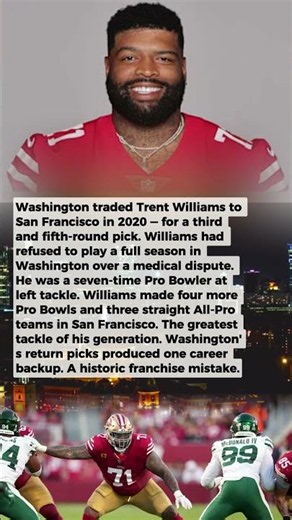 Traded for 2 3rd-Round Picks. The Greatest Tackle in Football. Washington Got Almost Nothing.