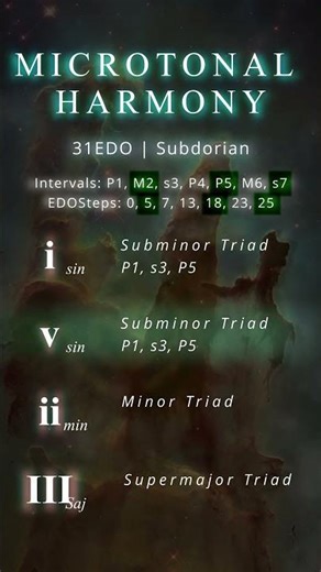 SUBMINOR CHORDS #musictheory #microtonal #chords #chordprogression