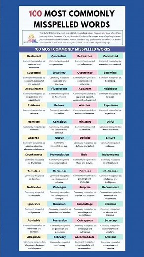 Common Misspelled Words in English | English Pathshala | Language Learning |